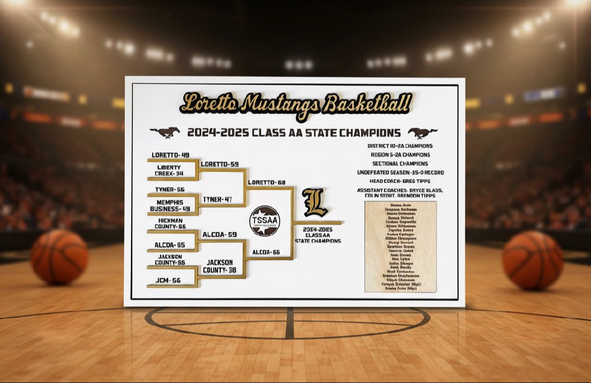 Five to Nine Laser Works tweet media