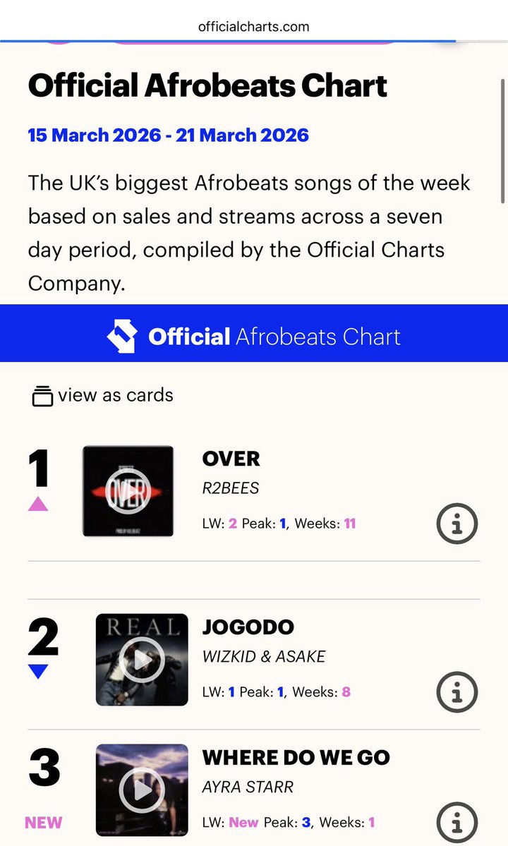 NEBASARK🇬🇭 tweet media