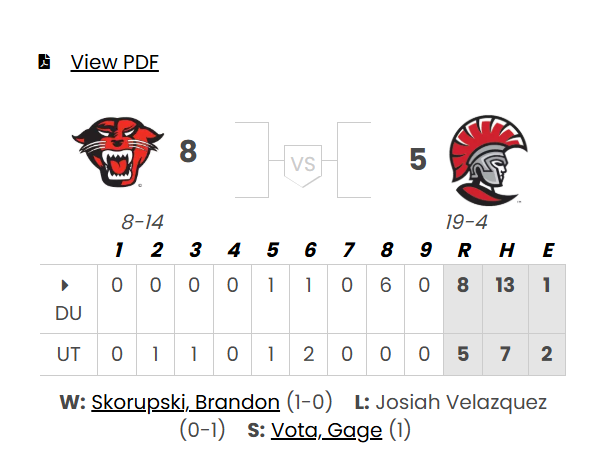 D2 Baseball tweet media