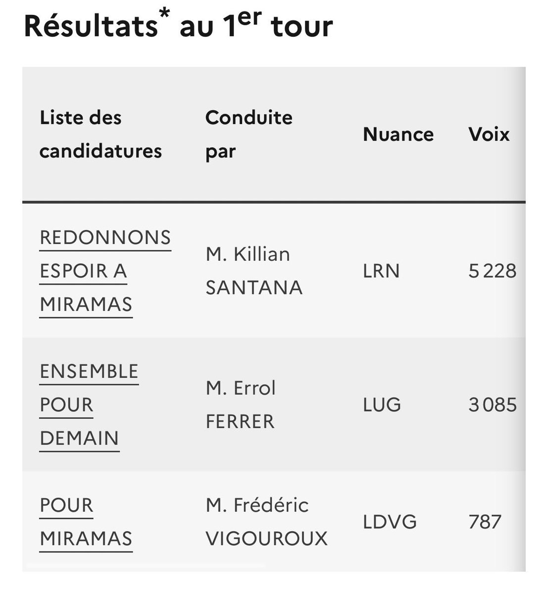 Calico | 🔻 tweet media