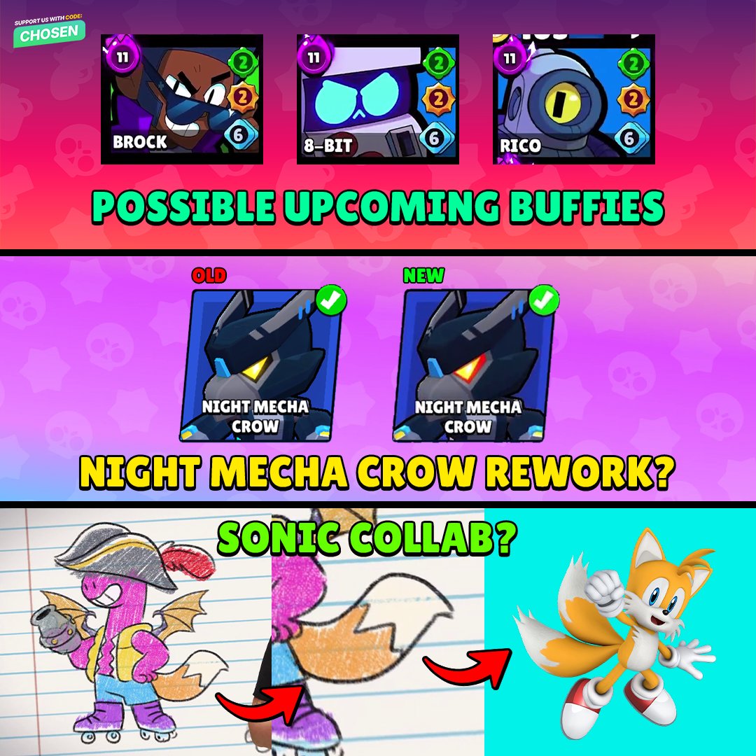 Chosen Network tweet media