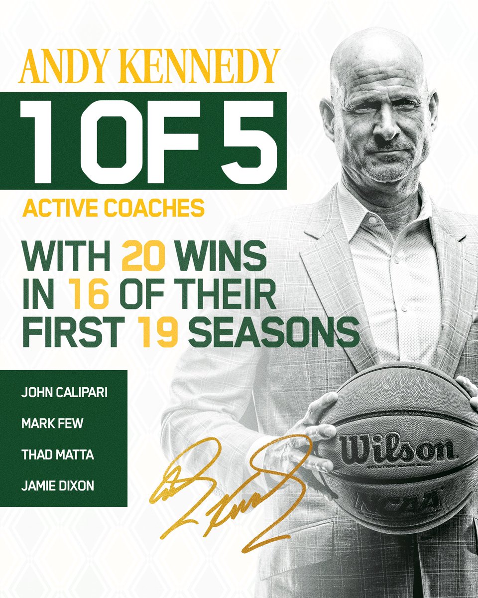 UAB Men's Basketball tweet media