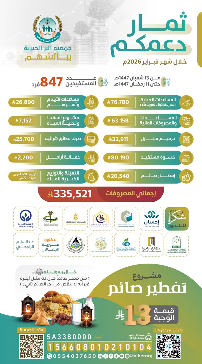 جمعية البر ببالشهم tweet media
