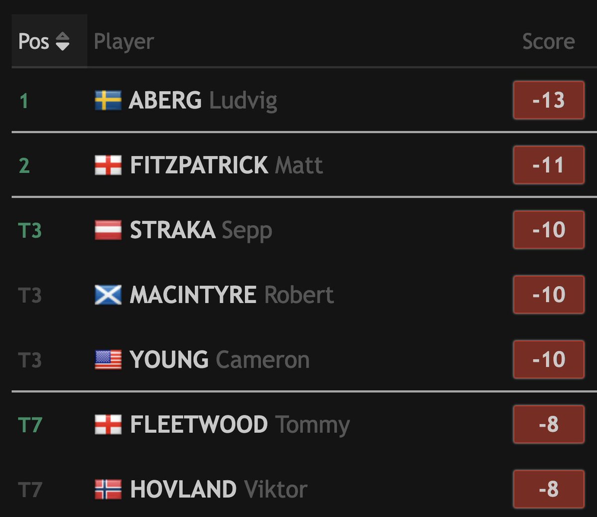 Kyle Porter tweet media