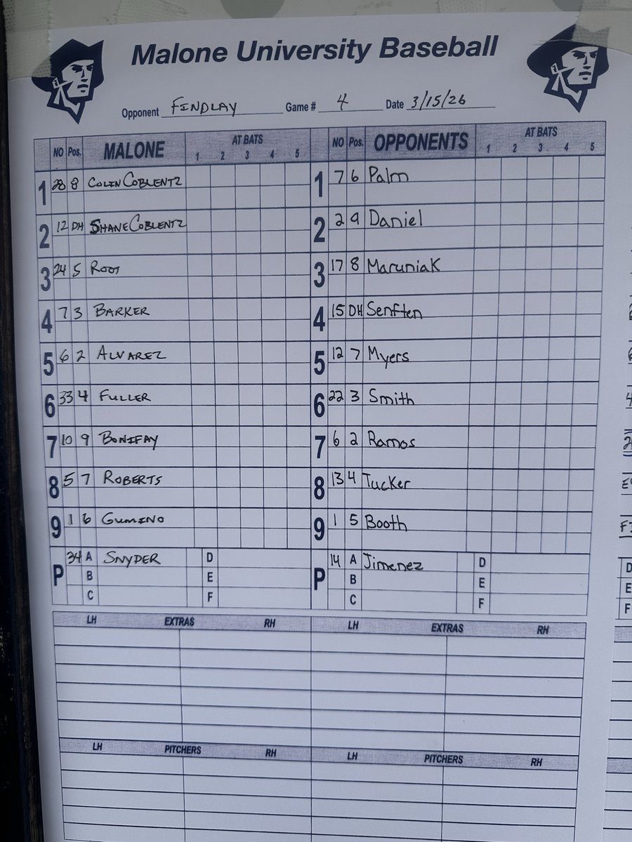 Malone Baseball tweet media