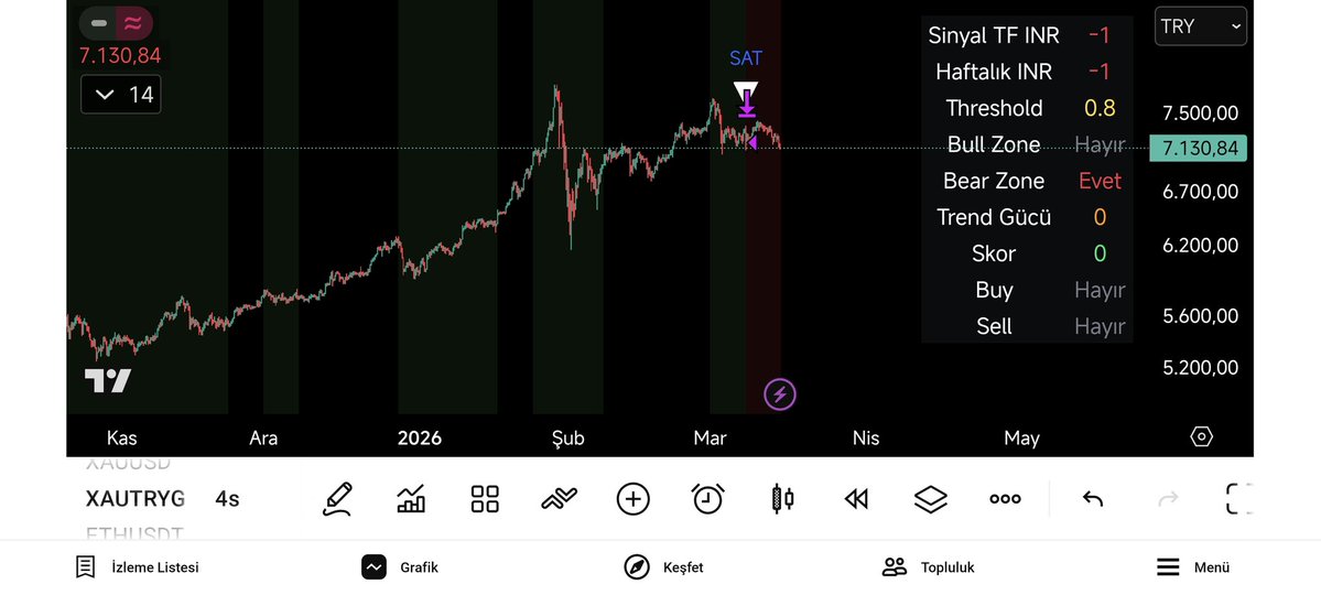 Serdar 🇹🇷🇹🇷 tweet media