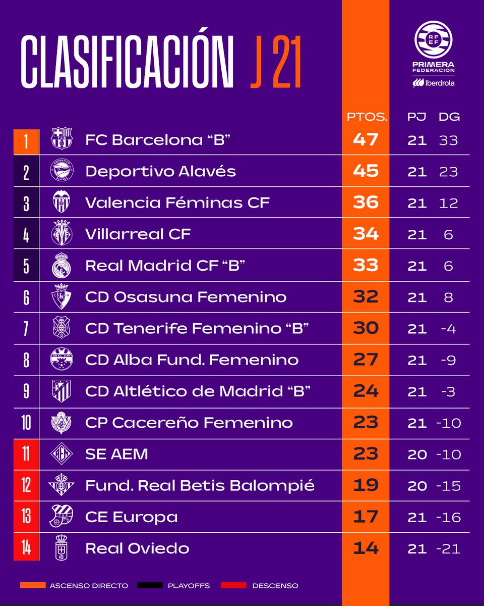 Mario Selma tweet media