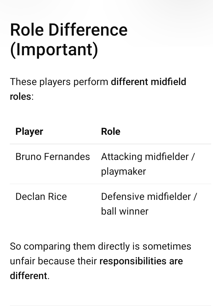 Before you compare them at least understand their role for the team.
Beside arsenal won't be challenging for the league without declan rice..

So make clarity with your argument

Bring Bruno defensive performance to clarity your comparison okay