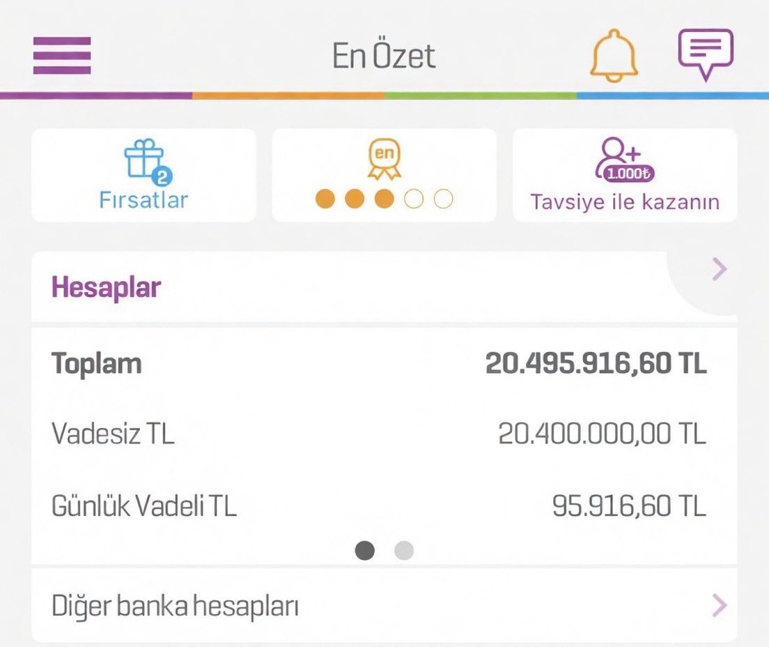 Finansal Özgür tweet media