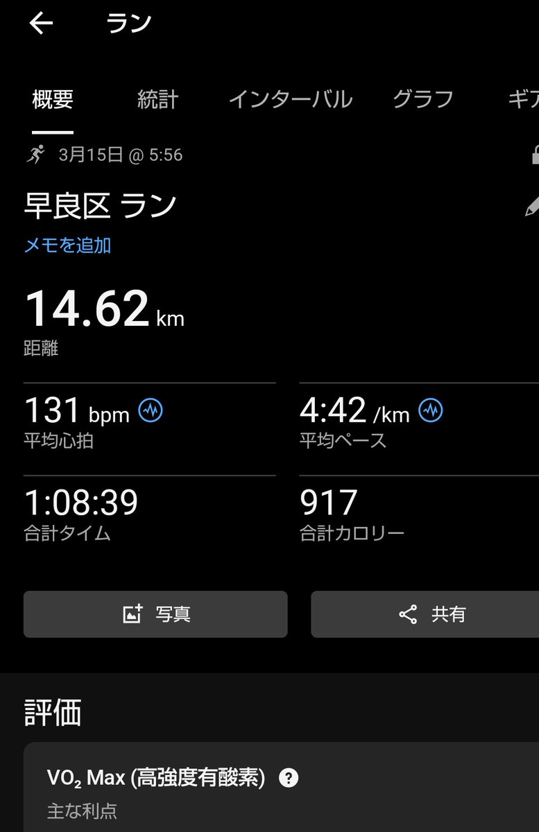 Shin_Kom's tweet photo. 北九州マラソンから1ヶ月が経過し、久しぶりのポイント練習を実施。私はスピードが無いので、500mを1km 3分40-45秒ペース × ８本のインターバル走。久しぶりに速く走ったので結構疲れました。しっかり回復せねば。 https://t.co/mar9LeQmb9