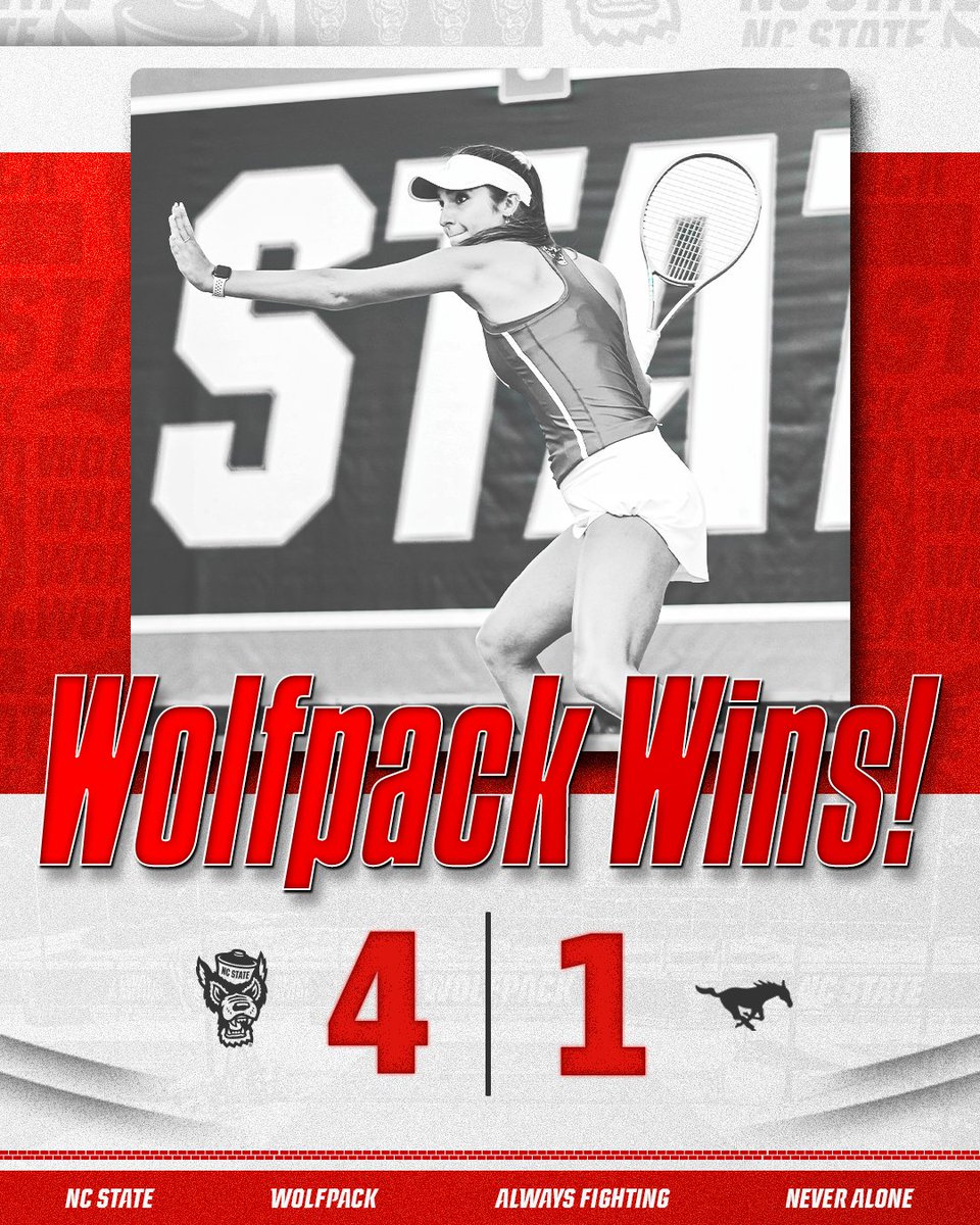 NC State Women's Tennis tweet media