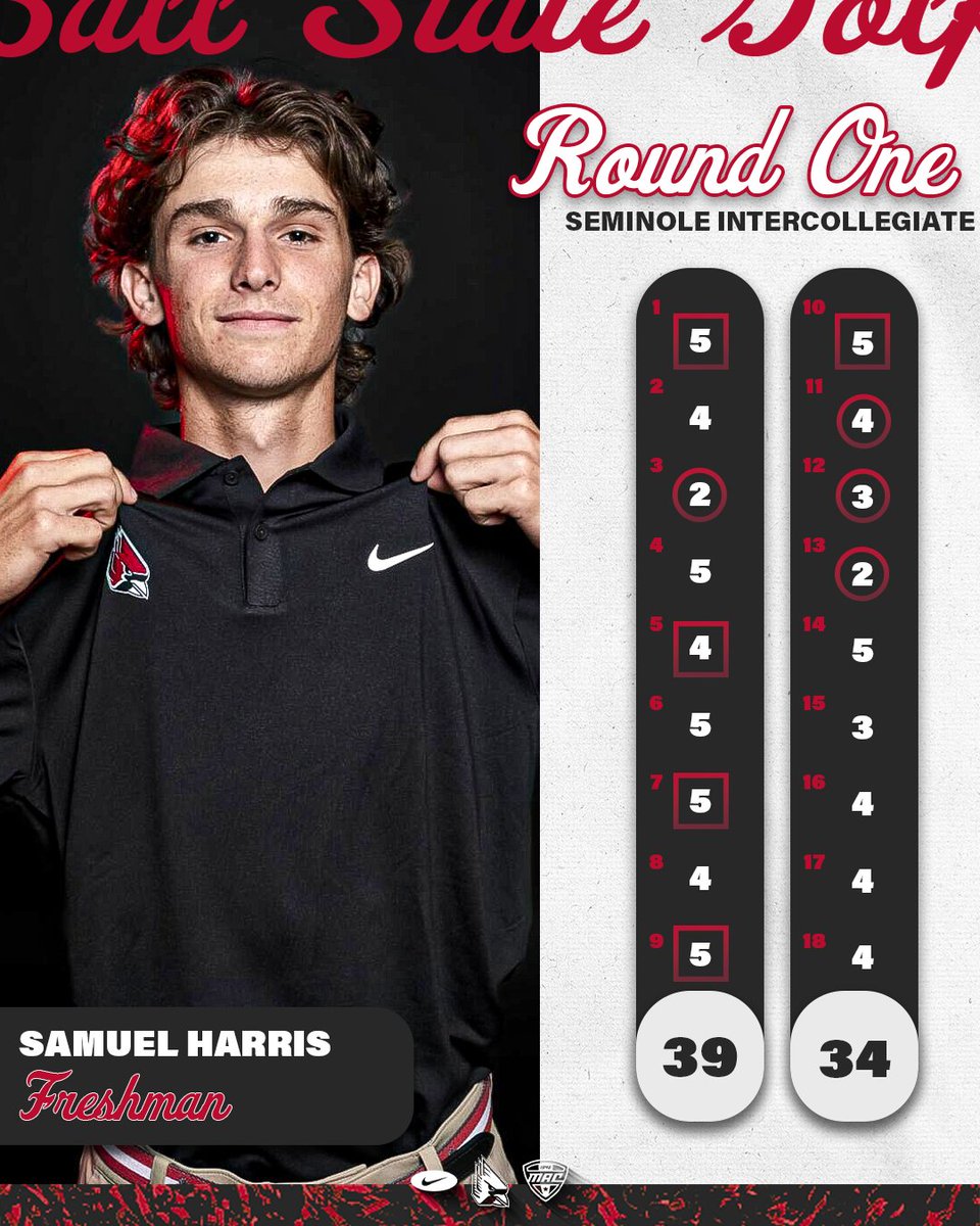 Ball State Men’s Golf tweet media