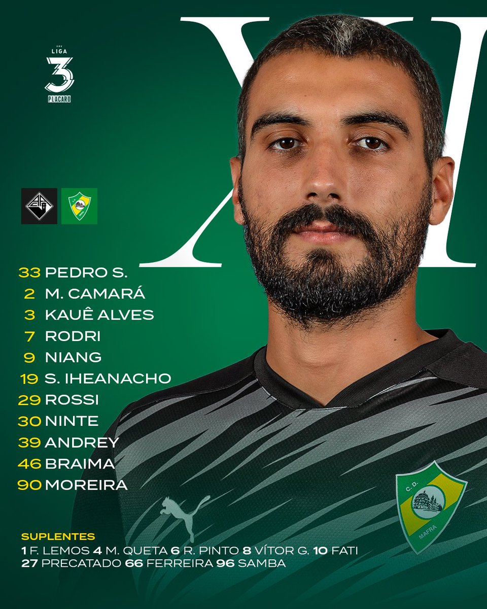 Clube Desportivo de Mafra tweet media