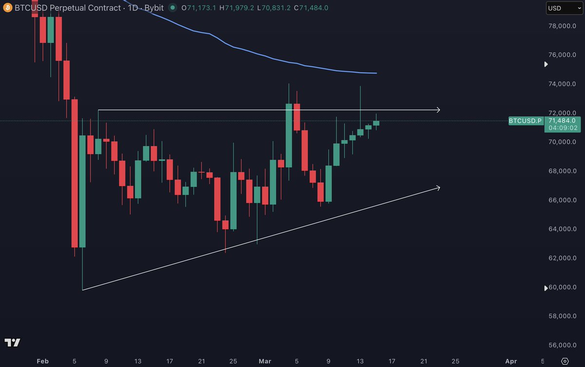 BitcoinHyper tweet media