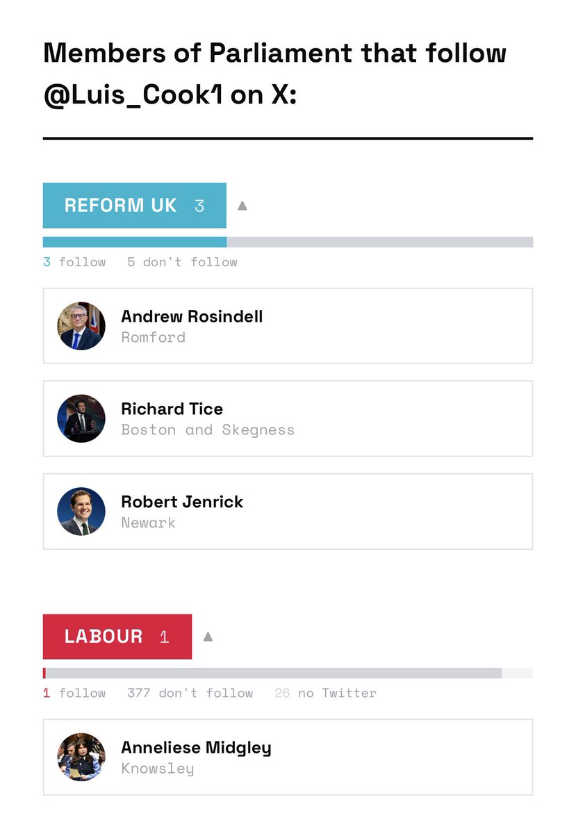 Luis Cook 🇬🇧 tweet media