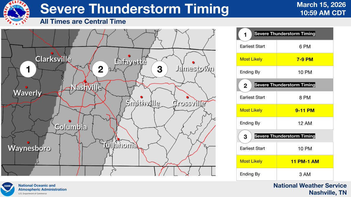 Nashville Electric Service tweet media