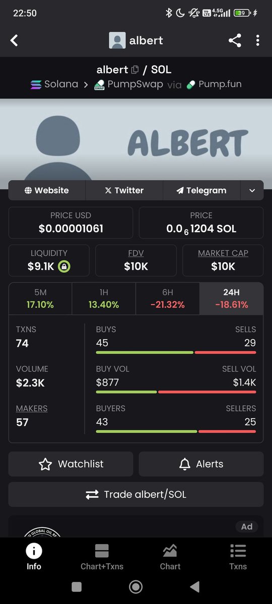 Ox_TR_'s tweet image. Albert is still active and holds onto his memecoin. 

It has bottomed out at these levels a few times and risen to 100k MC from here. What do you think, could it reach a million MC from here now?

@albert12798
#Albert

Jow2GFuvwwYDV9CmCf9i8doDKx88iGqmUkfrvgypump