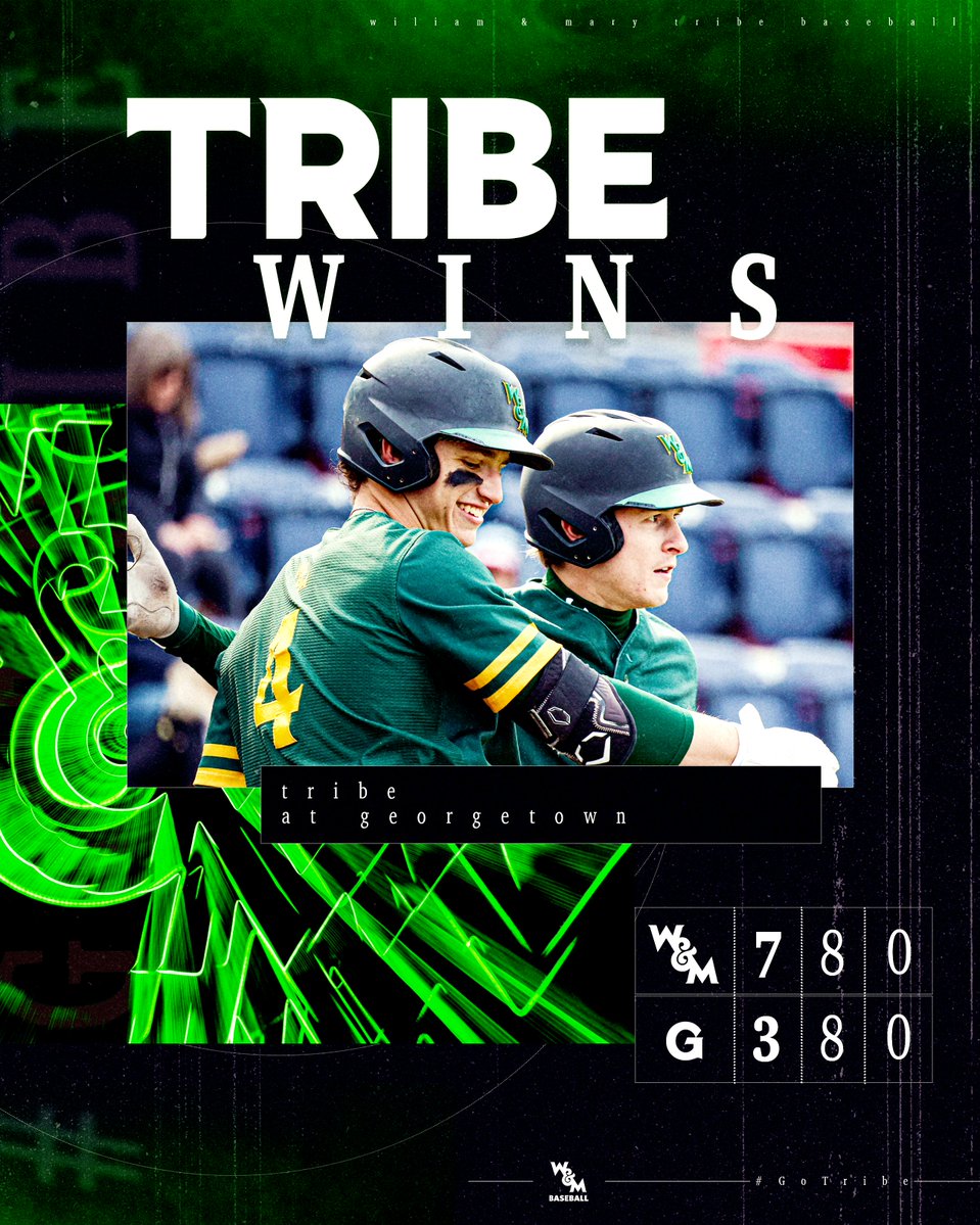 William & Mary Tribe Baseball tweet media