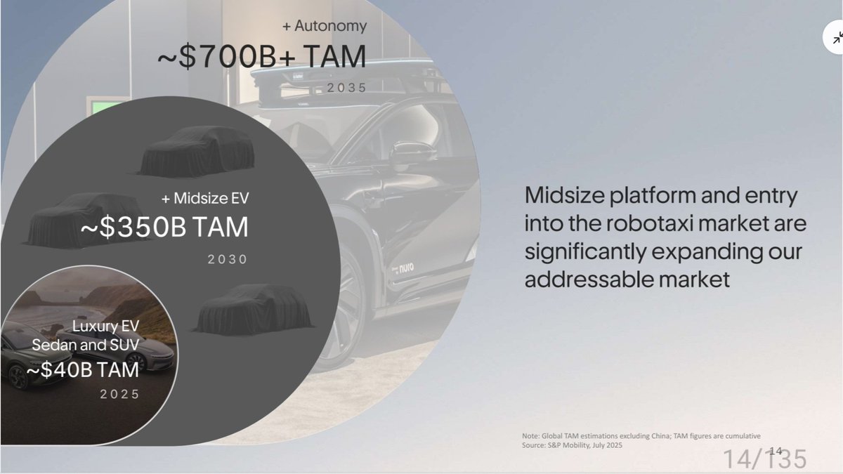 Tristan Cornely 𓄀 tweet media