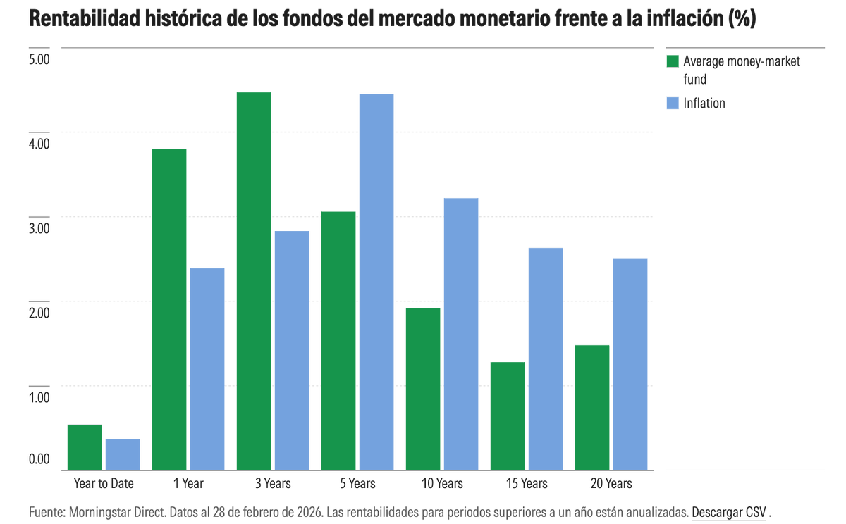 Luis Ángel Hernández tweet media