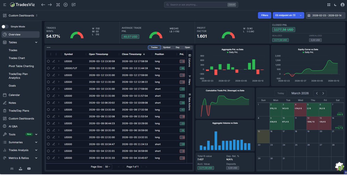 Trader Dom tweet media