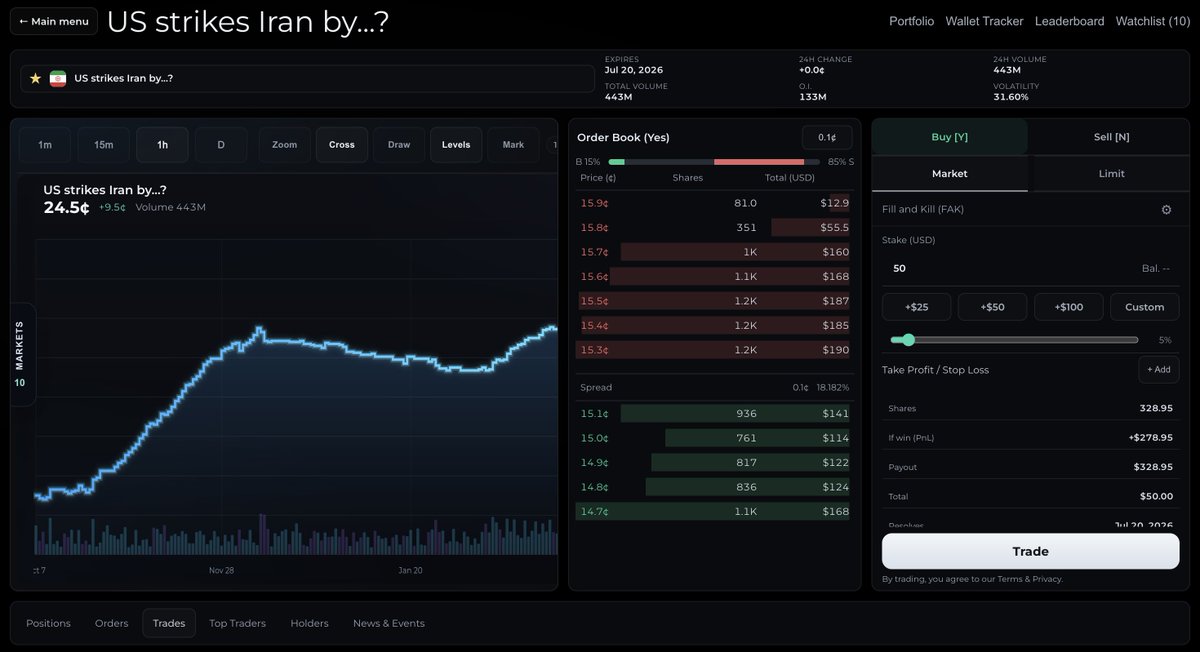 SpectraView tweet media