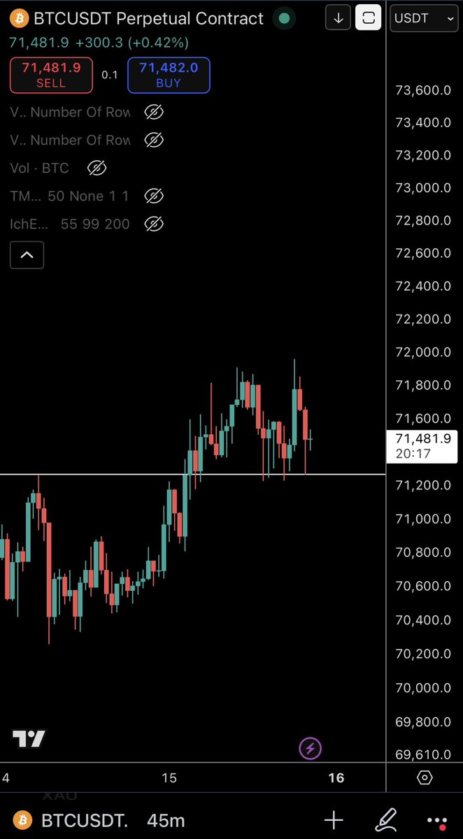 Crypto Tony tweet media