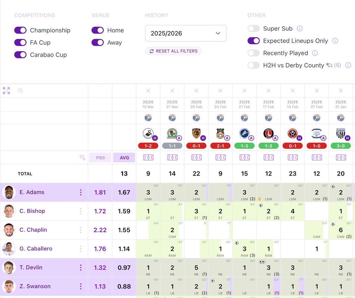 Longshot Gems tweet media