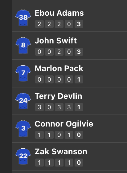 Longshot Gems tweet media