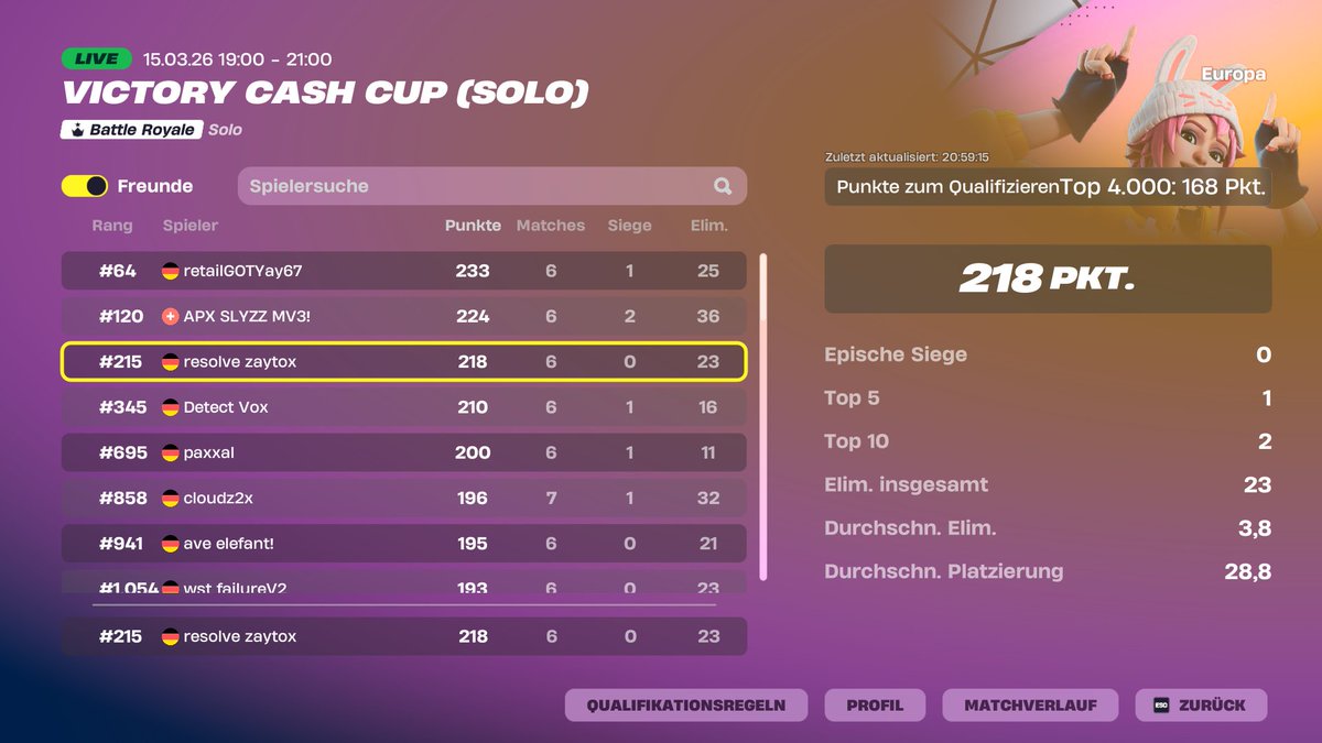 zaytoxEU tweet media