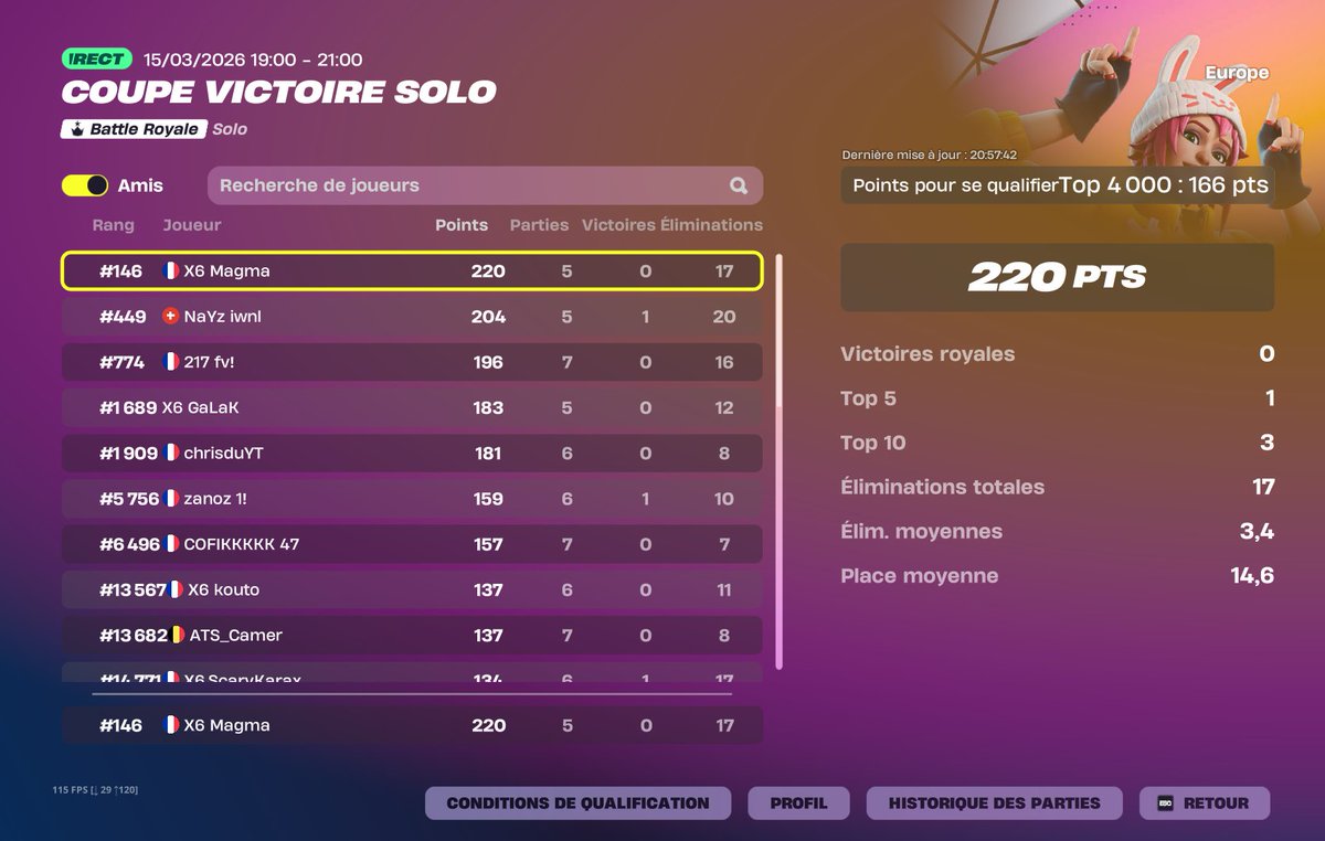 X6 Magma tweet media