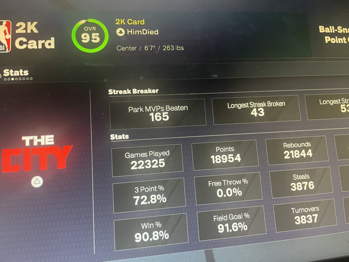 From a spark tweet media