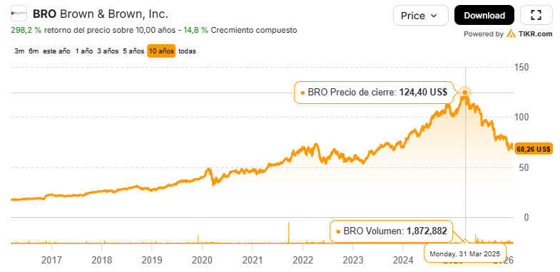 Florentino tweet media