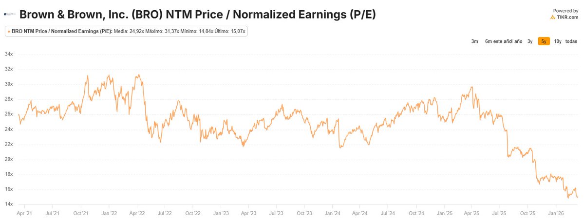 Florentino tweet media