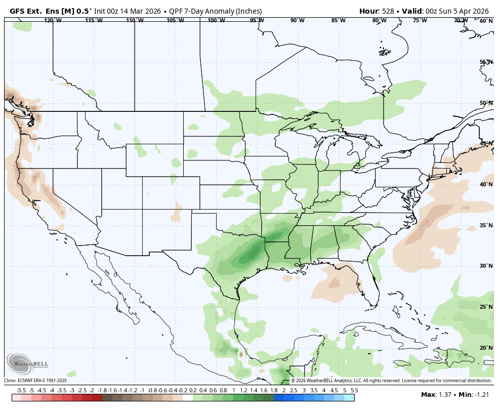 Late March into the first week of April looks quite stormy across the central and southern Plains.

Both the CFS and the GEFS weeklies are hinting at western troughing and above-average precipitation in the central U.S.

Uptick in tornado potential around March 26 onward.