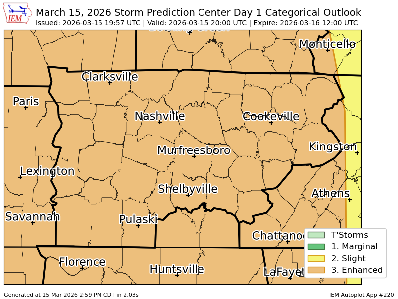#SPC issues Day 1 Enhanced Convective Risk at Mar 15, 19:57z for OHX spc.noaa.gov/products/outlo…