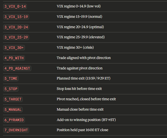 Trader Dom tweet media