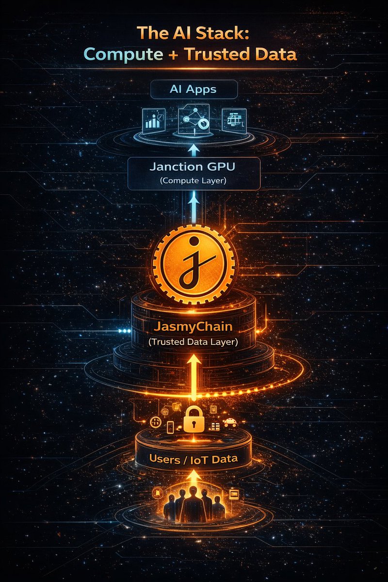 Jasmy Thailand tweet media