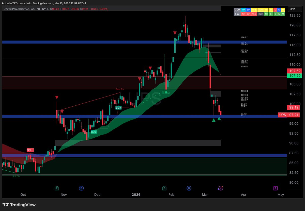 KC Trades tweet media