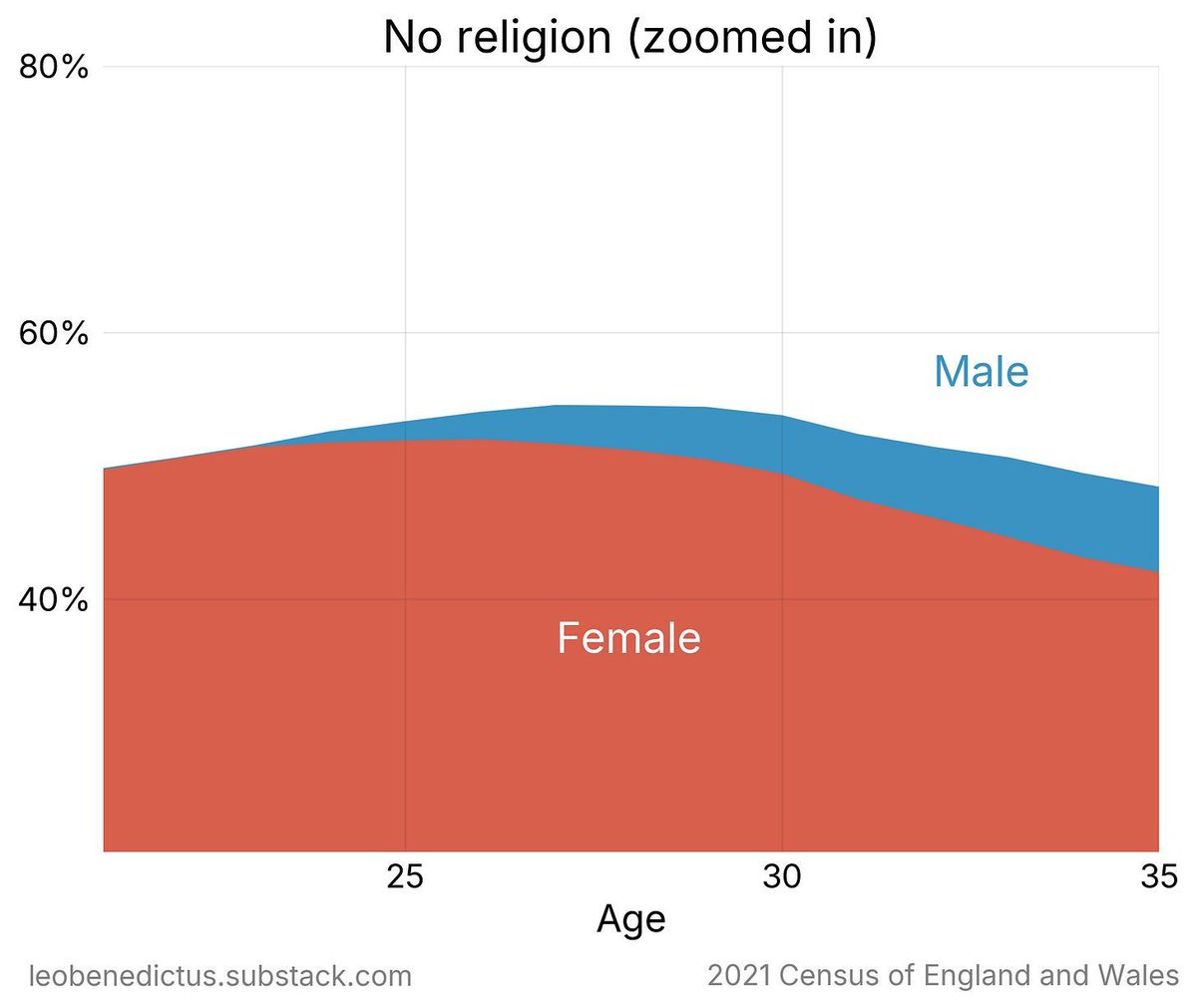 Simon Kuestenmacher tweet media