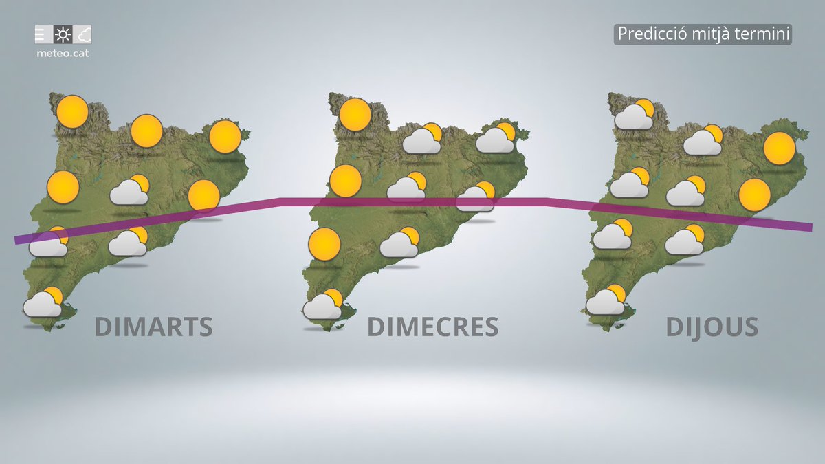 Meteocat tweet media