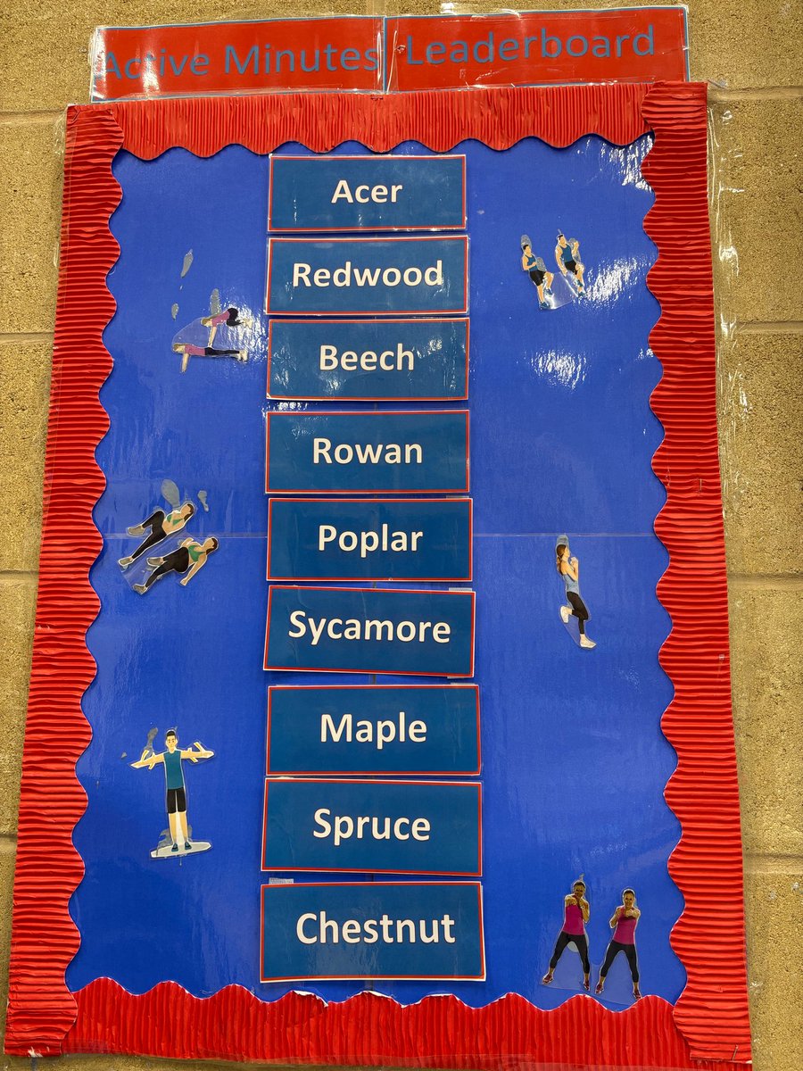 Duke Street Primary  tweet media