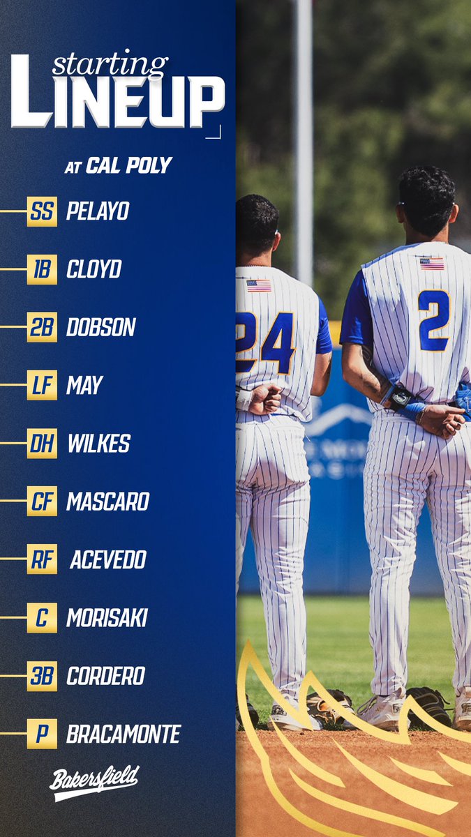 Cal State Bakersfield Baseball tweet media