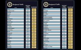 Invertible Man tweet media