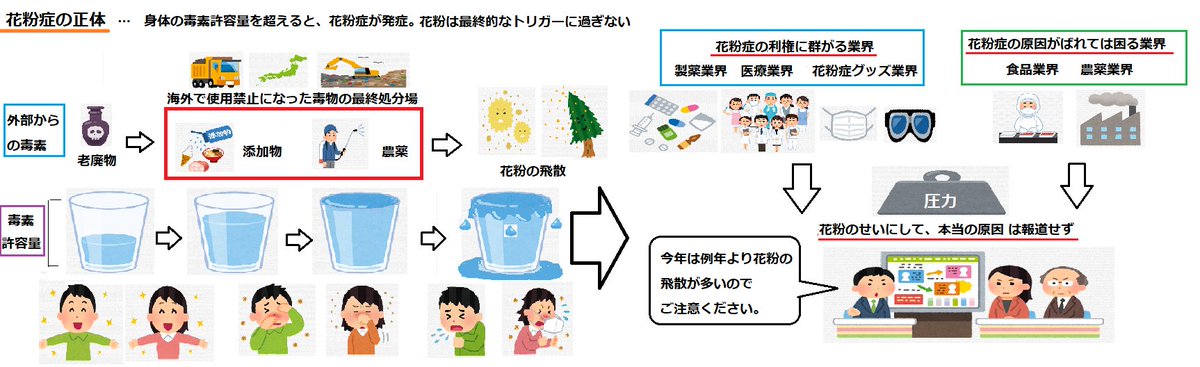 すっとこ tweet media