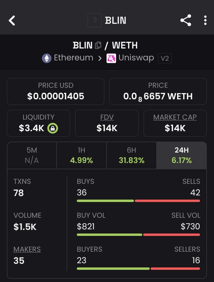 Sir Chris tweet media