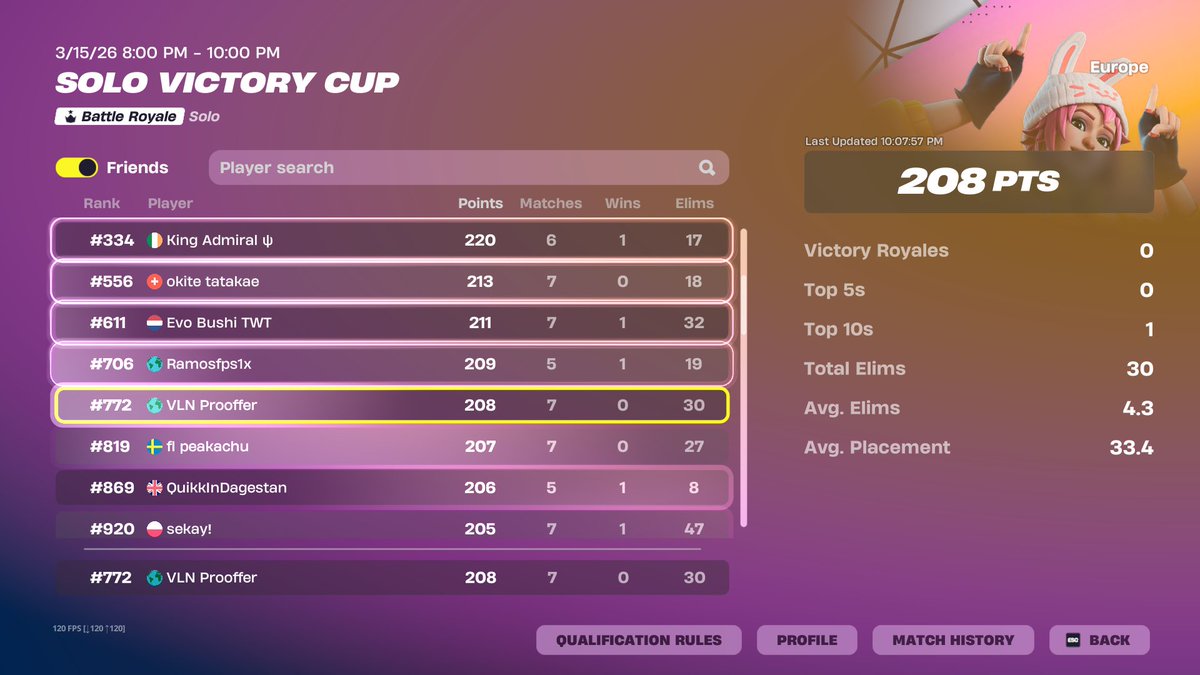 Prooffer tweet media