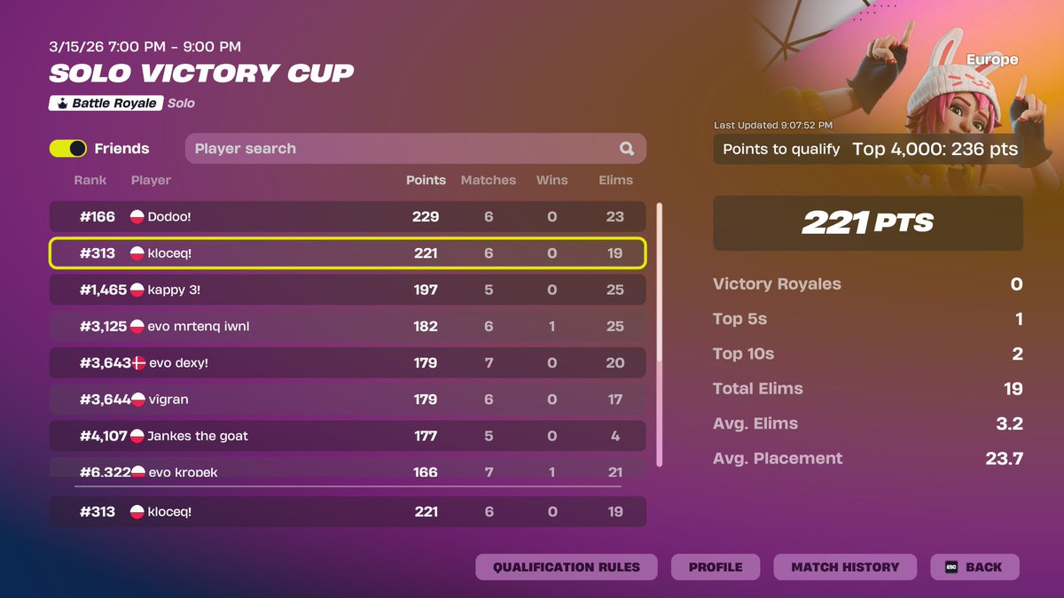 kloceqǃ tweet media