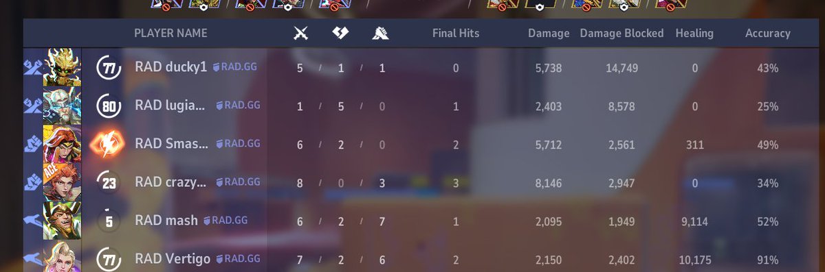 lugiagoat tweet media