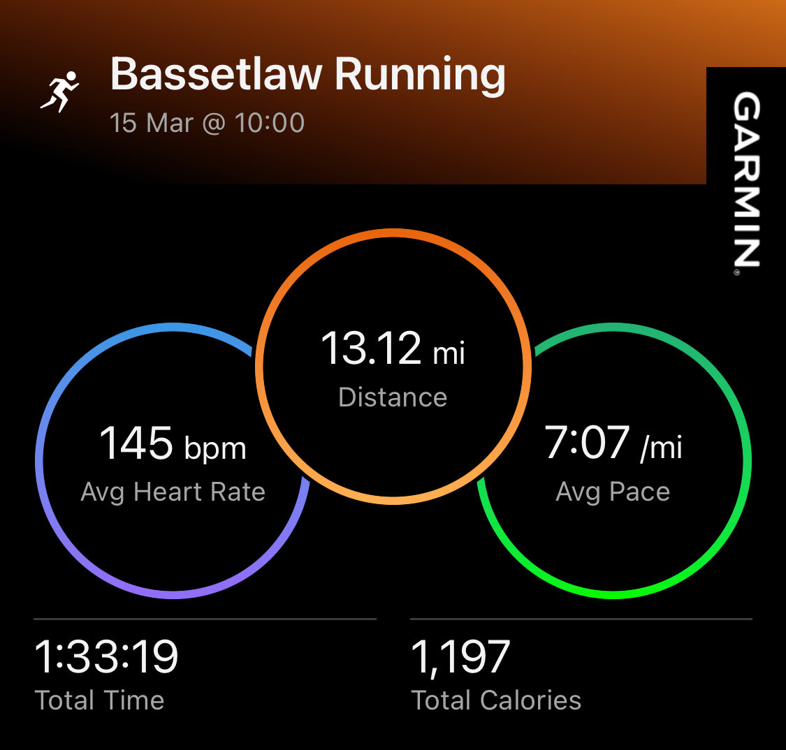 Lorraine Mullally tweet media